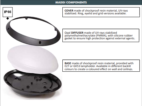 MADDI Components1 Oval outdoor light components